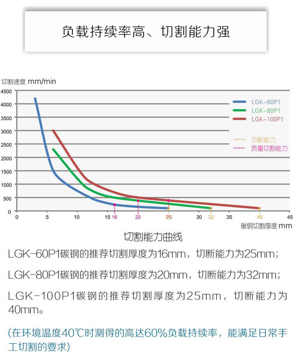 LGK-100P1_08.jpg