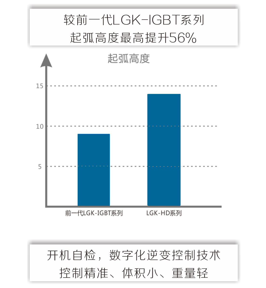 lgk-hd產(chǎn)品內(nèi)頁_05.jpg
