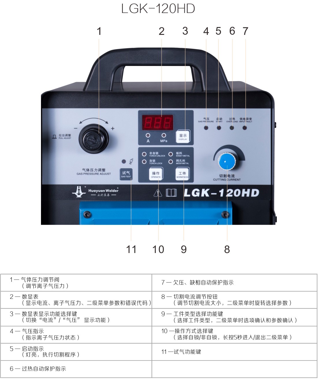 lgk-hd產(chǎn)品內(nèi)頁_14.jpg
