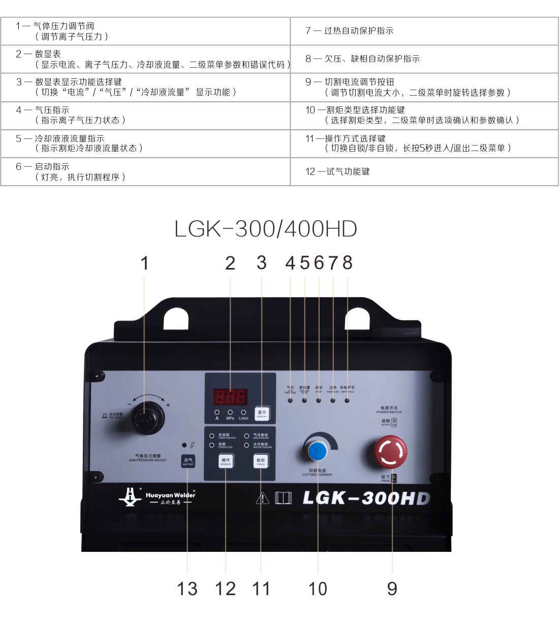 lgk-hd產(chǎn)品內(nèi)頁_16.jpg