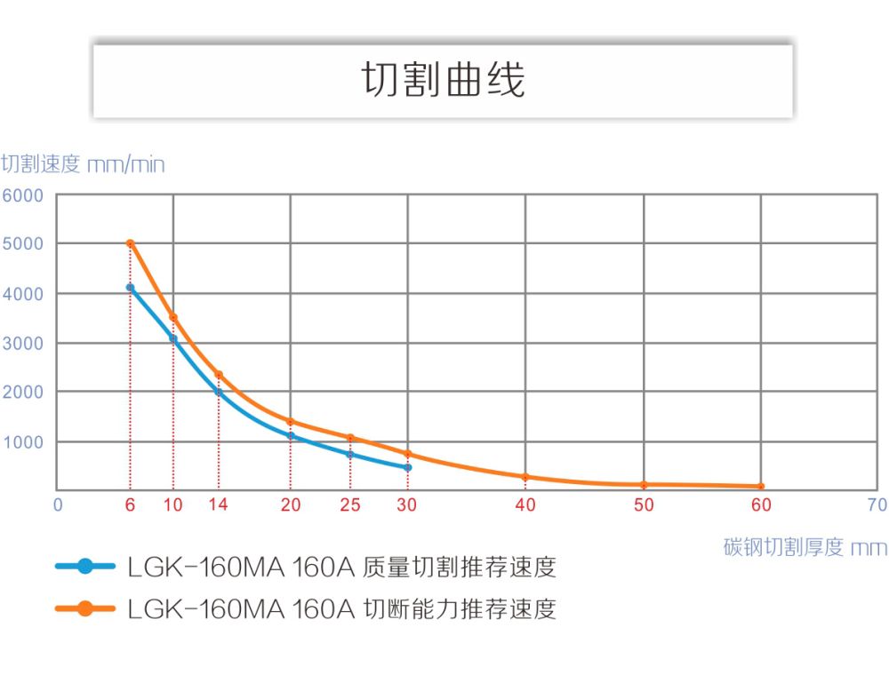 LGK-160MA產品內頁_10.jpg