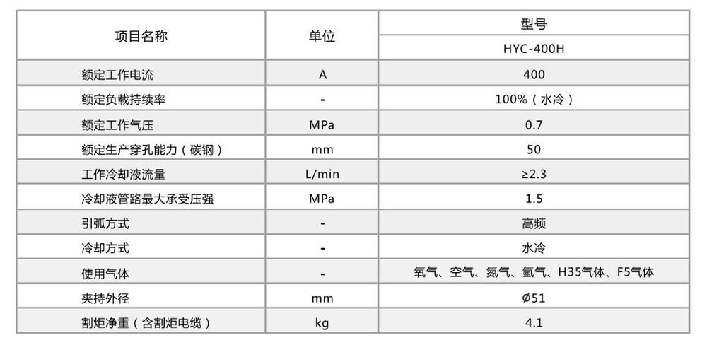 規格參數.png