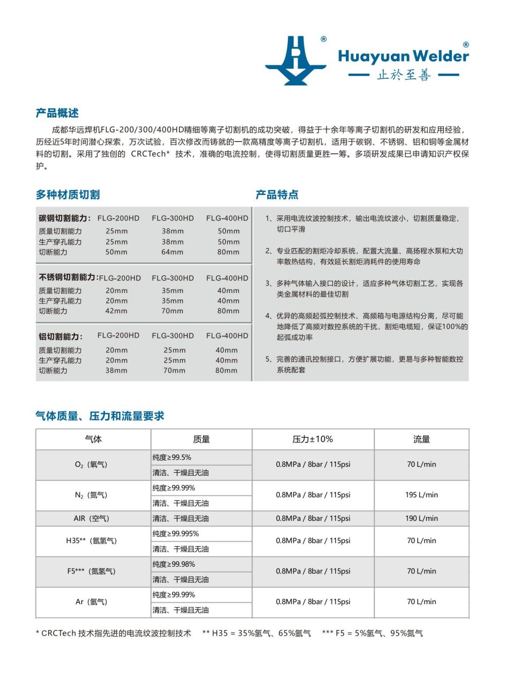 FLG-200、300、400HD精細等離子切割機宣傳冊_01.jpg