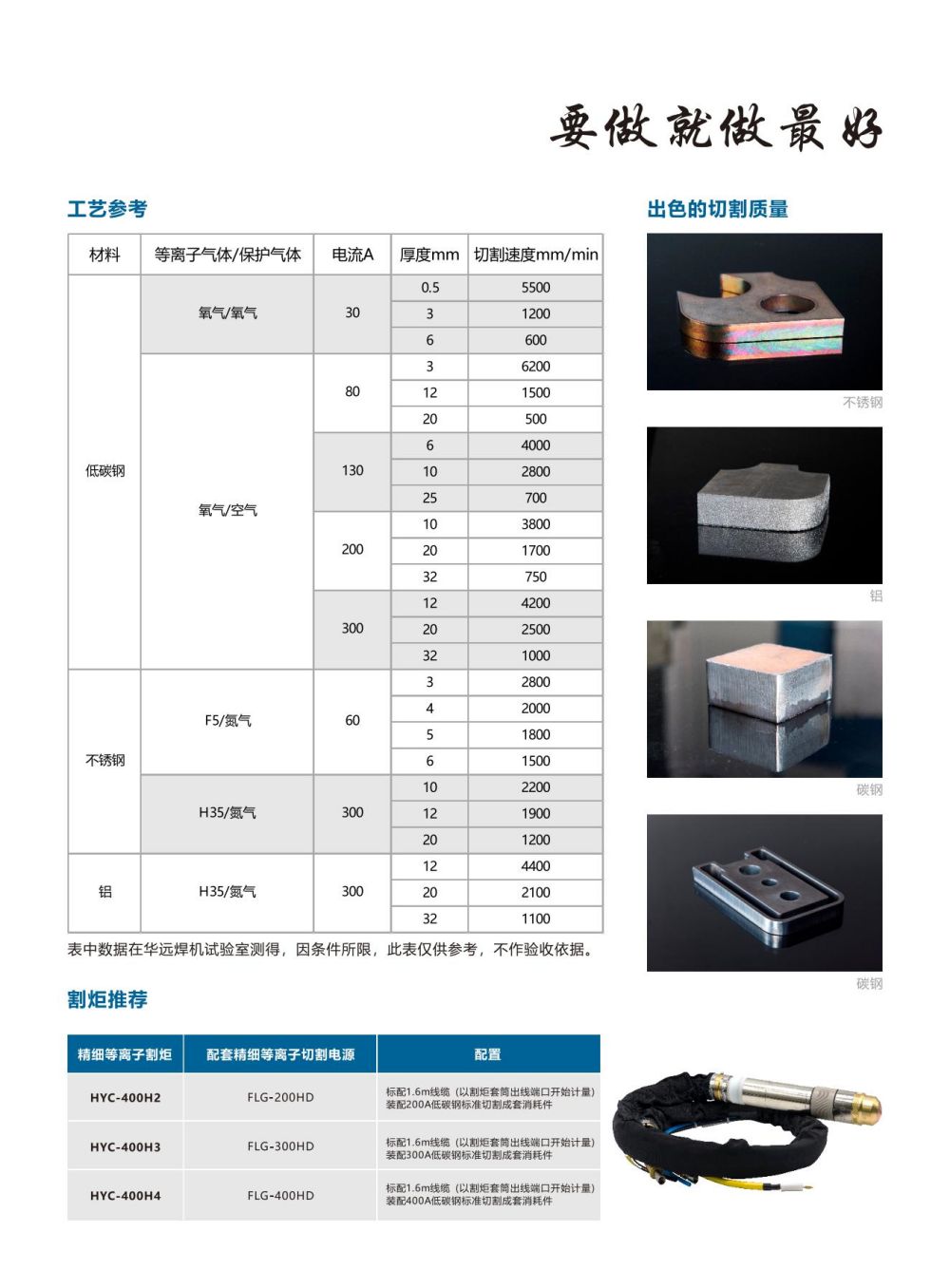 FLG-200、300、400HD精細等離子切割機宣傳冊_02.jpg
