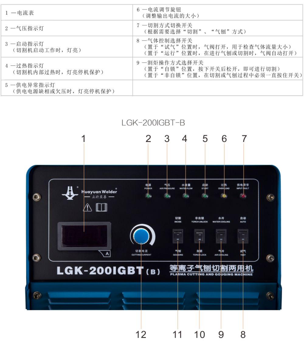 LGK-IGBT-B京東內(nèi)頁(yè)(20191024)_19.jpg