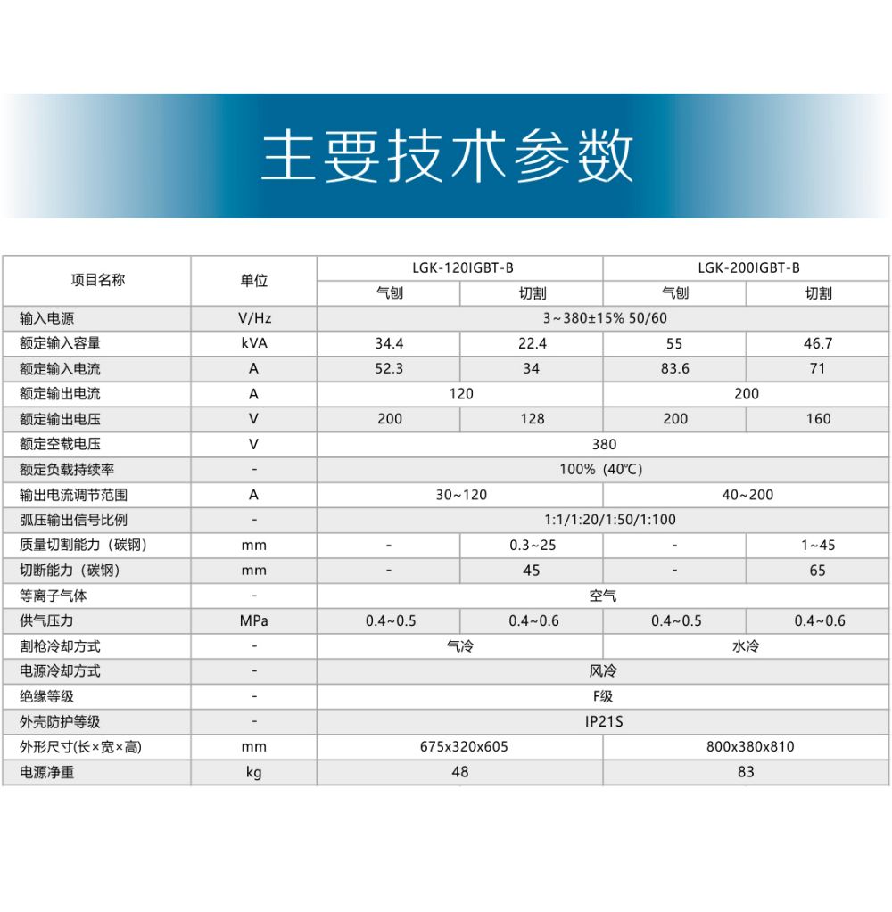 LGK-IGBT-B京東內(nèi)頁(yè)(20191024)_22.jpg