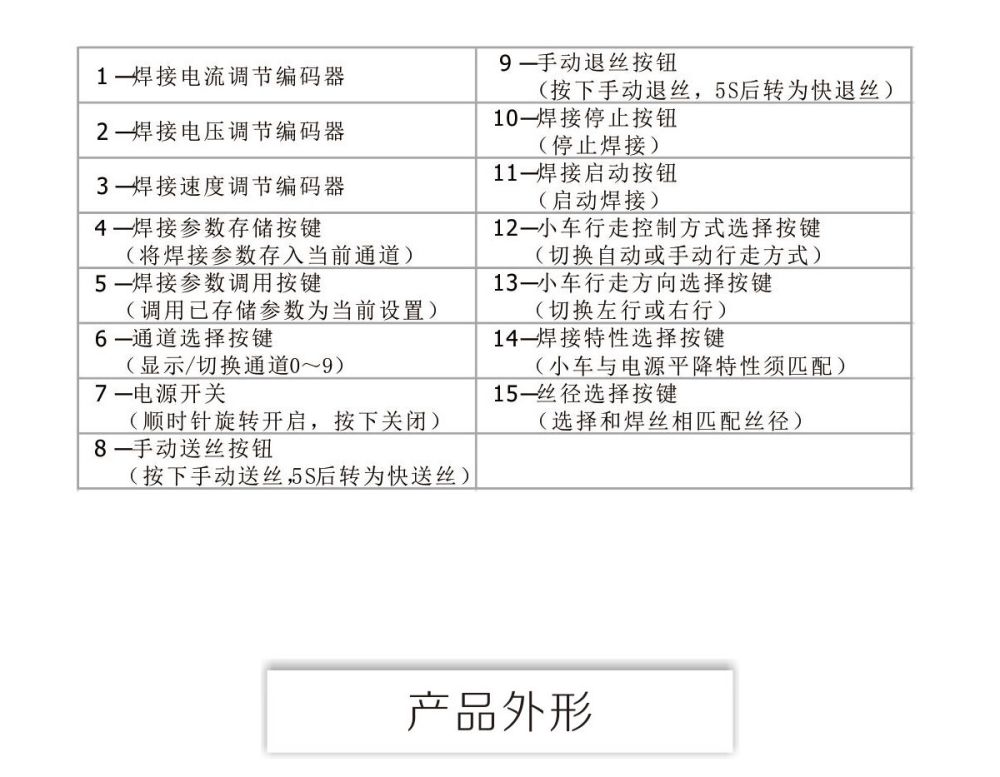 MZ-1小車產(chǎn)品內(nèi)頁_17.jpg
