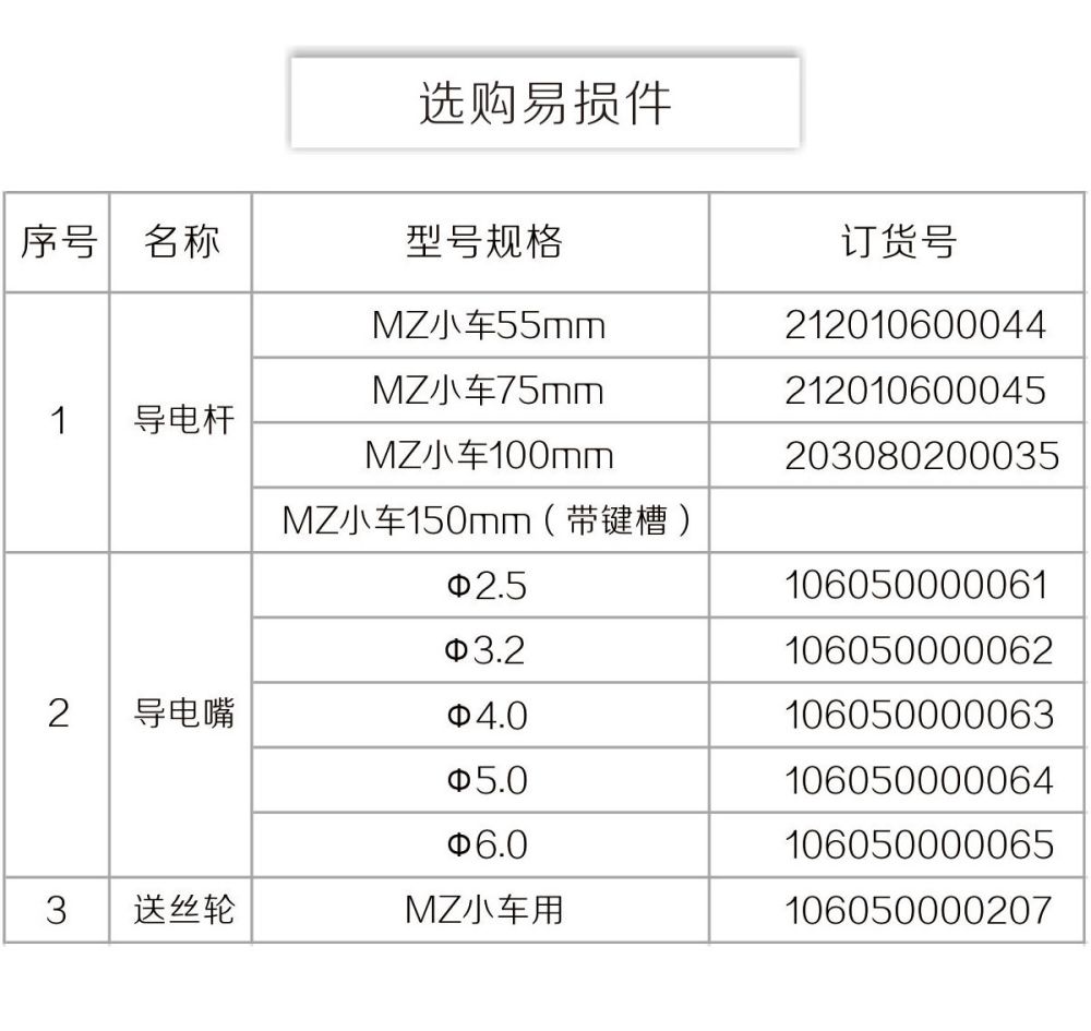 MZ-1小車產(chǎn)品內(nèi)頁_21.jpg