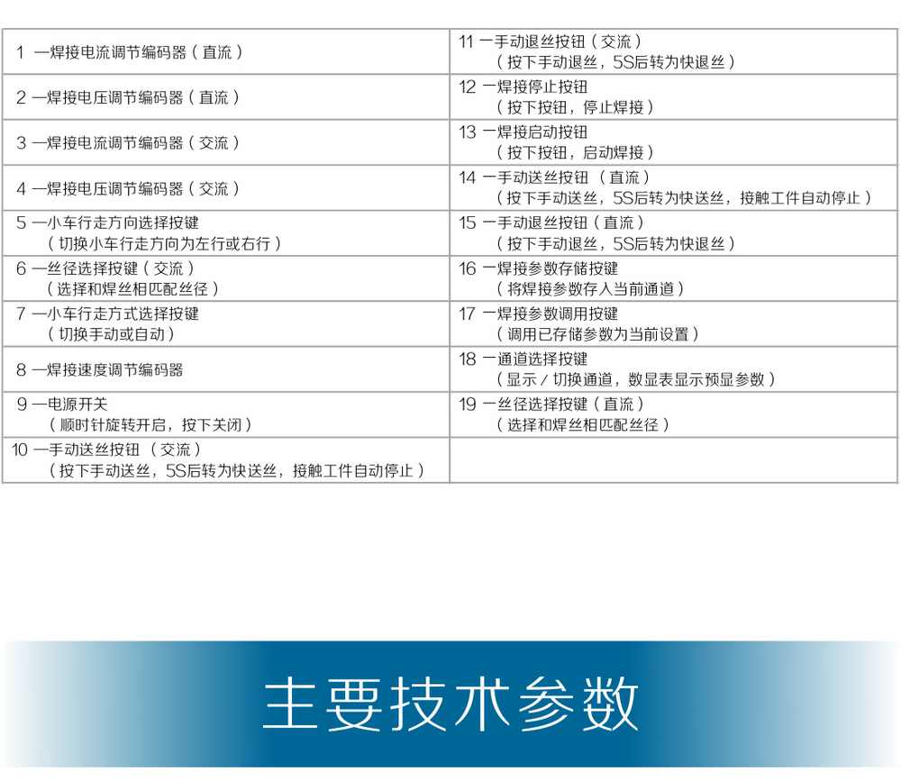 MZS-5小車產(chǎn)品內(nèi)頁_22.jpg