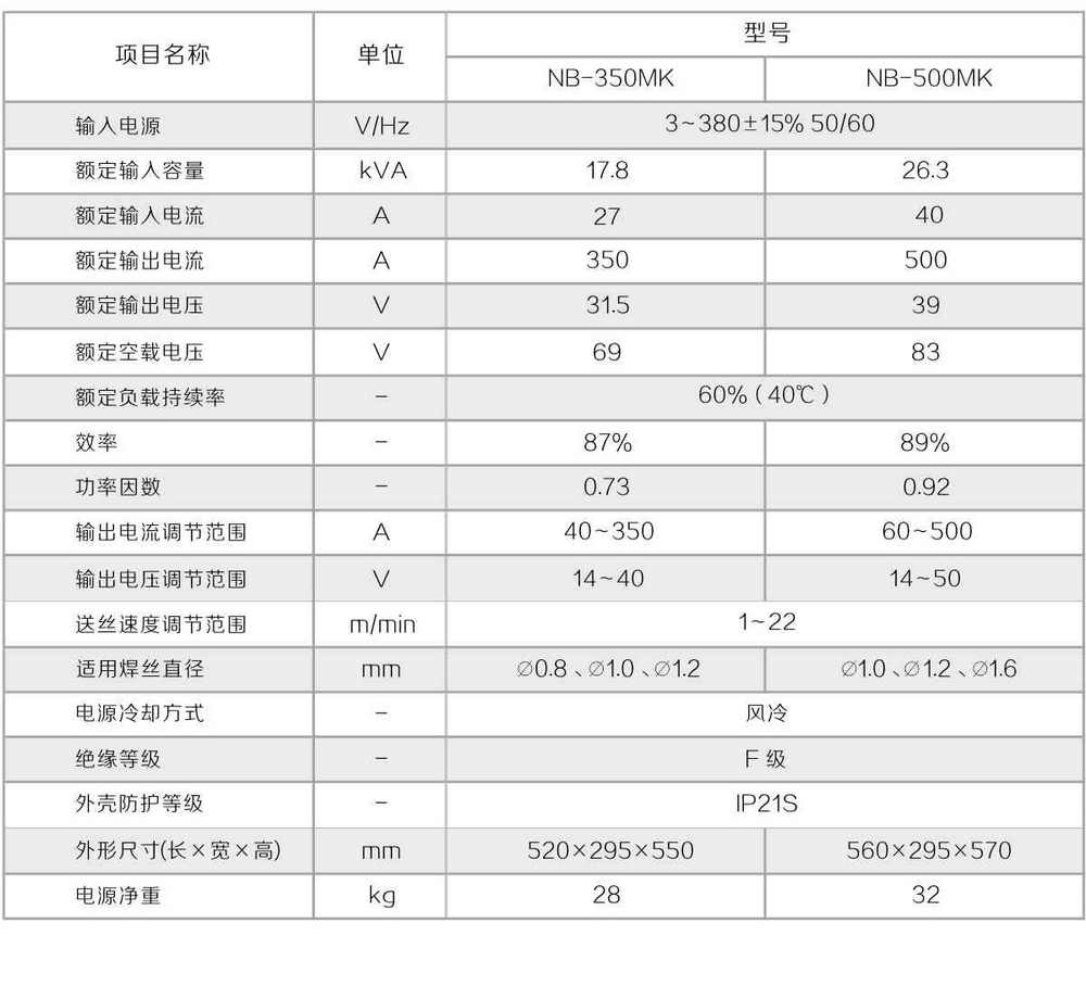 NB-MK產品內頁-1_20.jpg