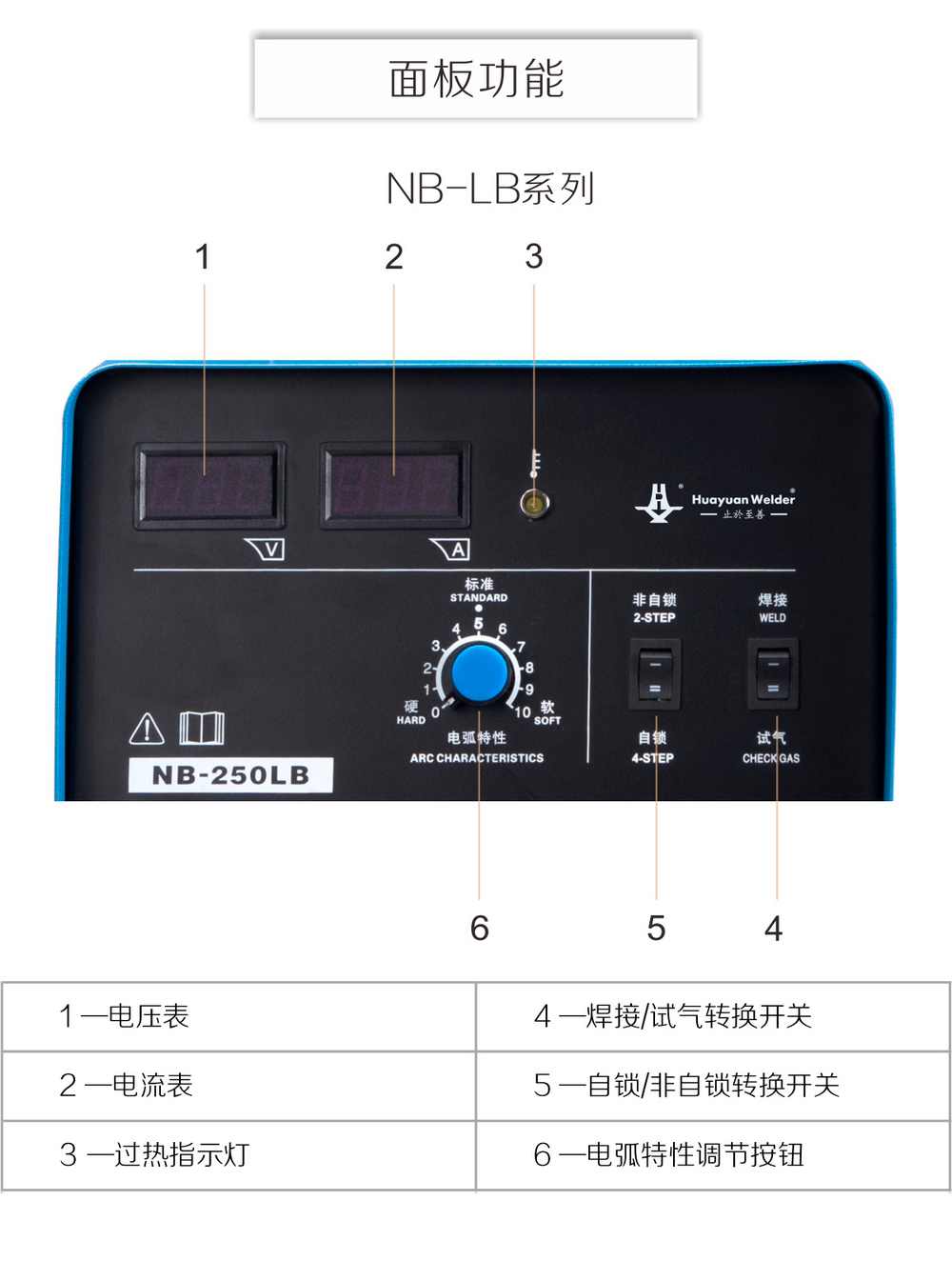 nb-lb-、-lt產品內頁_15.jpg