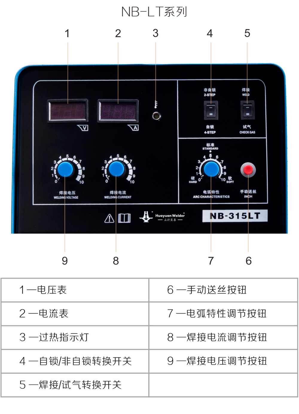 nb-lb-、-lt產品內頁_16.jpg