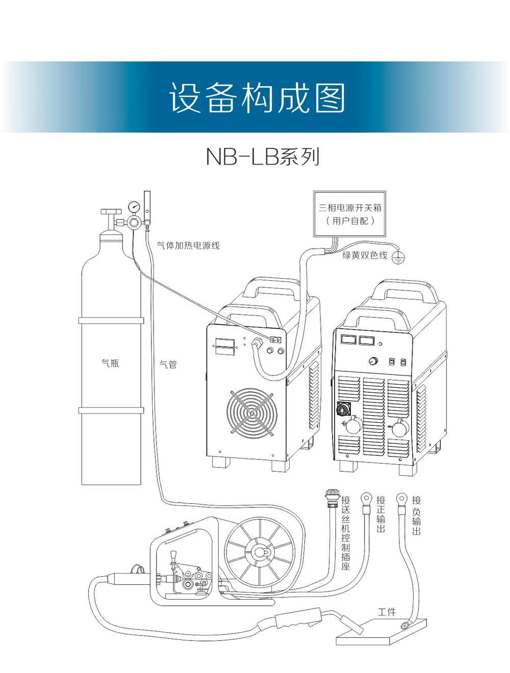 nb-lb-、-lt產品內頁2_08.jpg