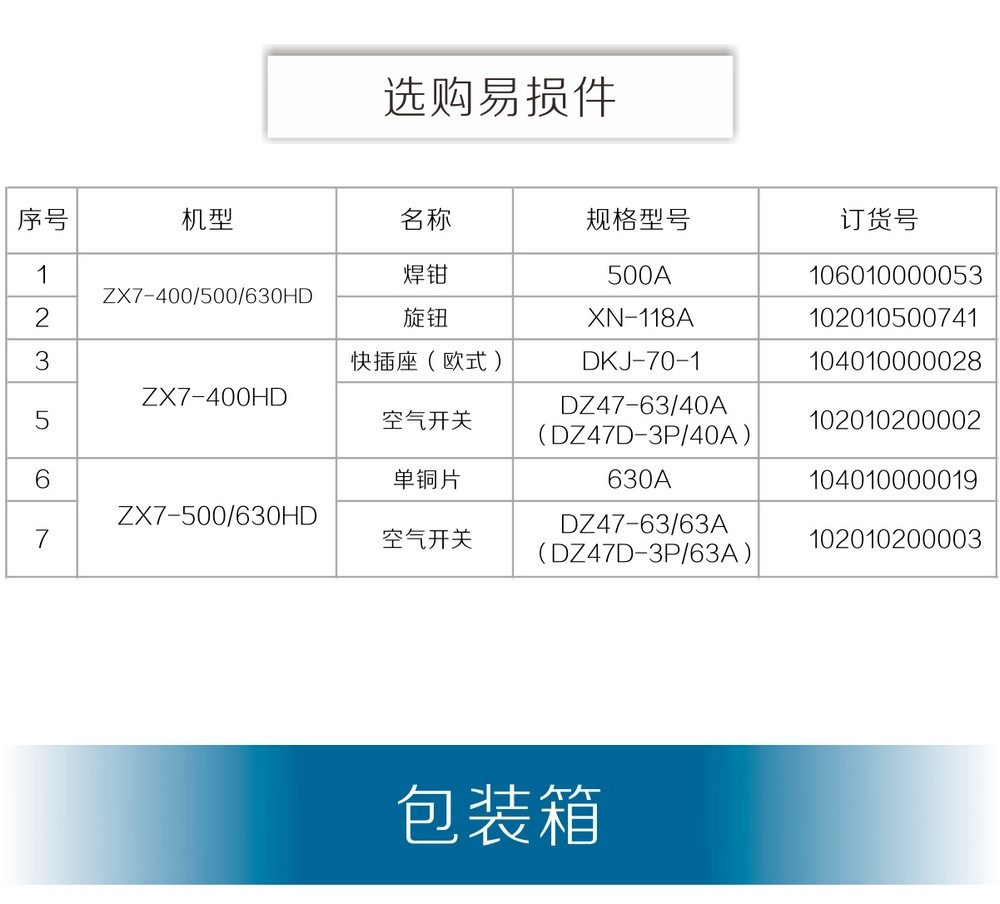 ZX7-400、500、630HD京東內頁_20.jpg