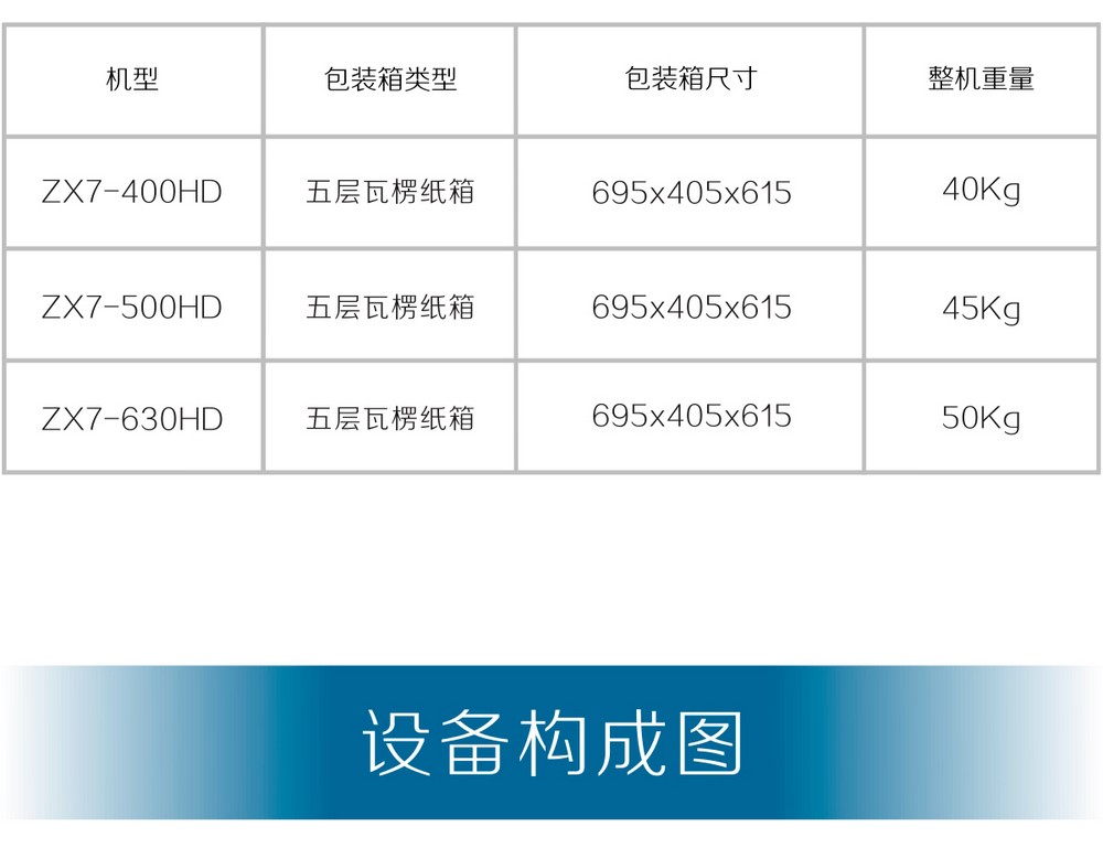 ZX7-400、500、630HD京東內頁_21.jpg
