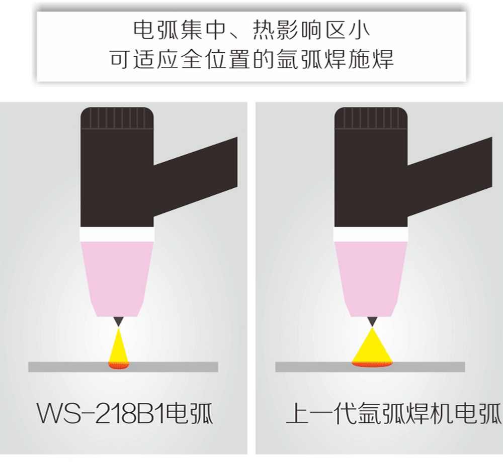 ws-218產品內頁_04.jpg