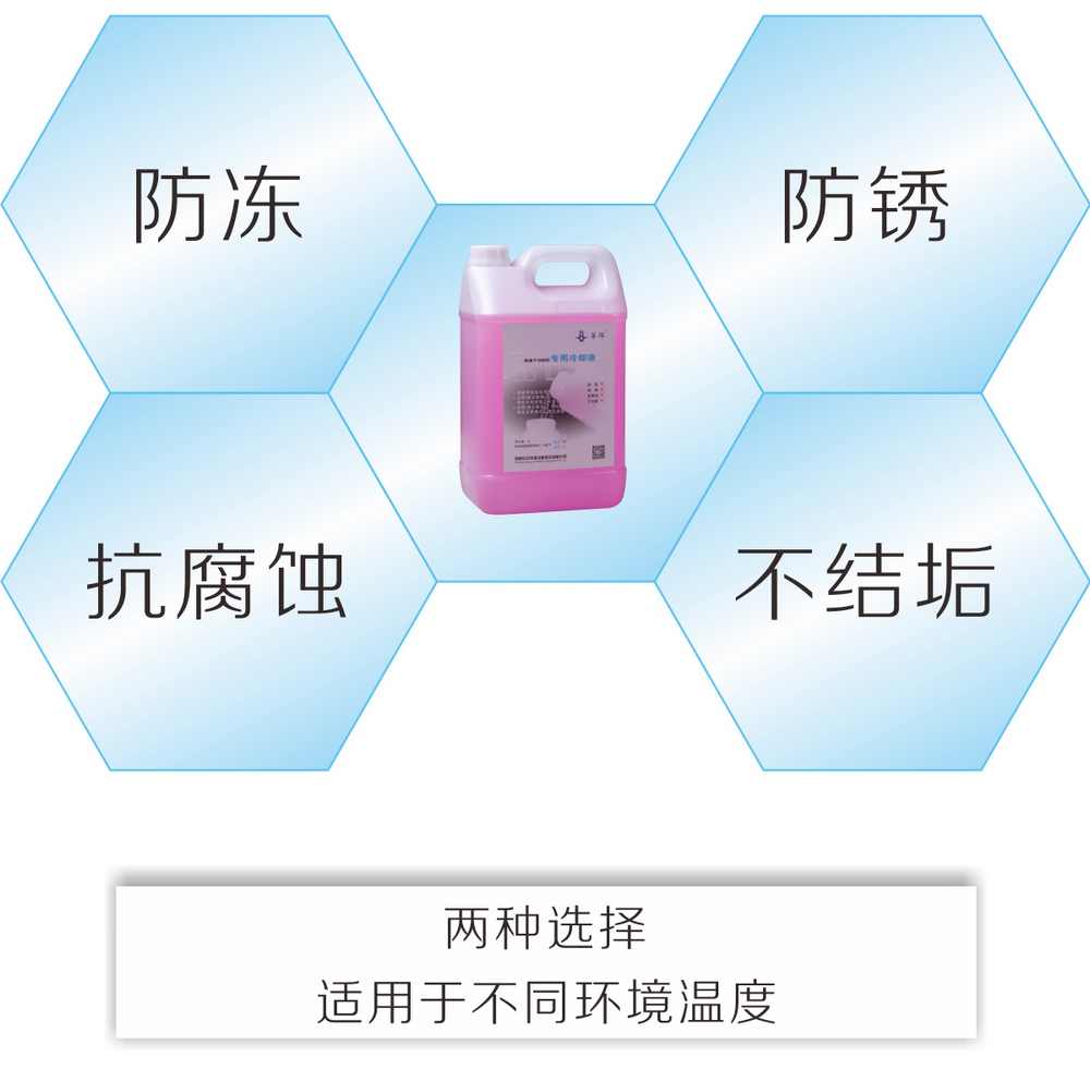 冷卻液產品內頁_07.jpg