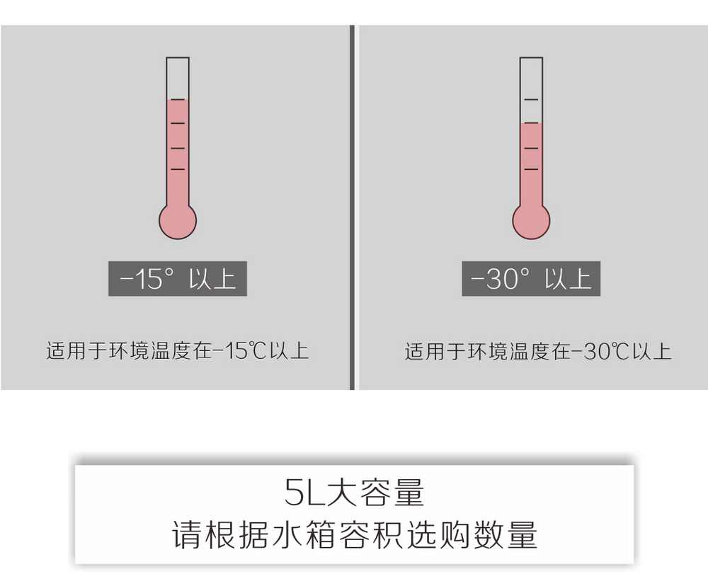 冷卻液產品內頁_08.jpg