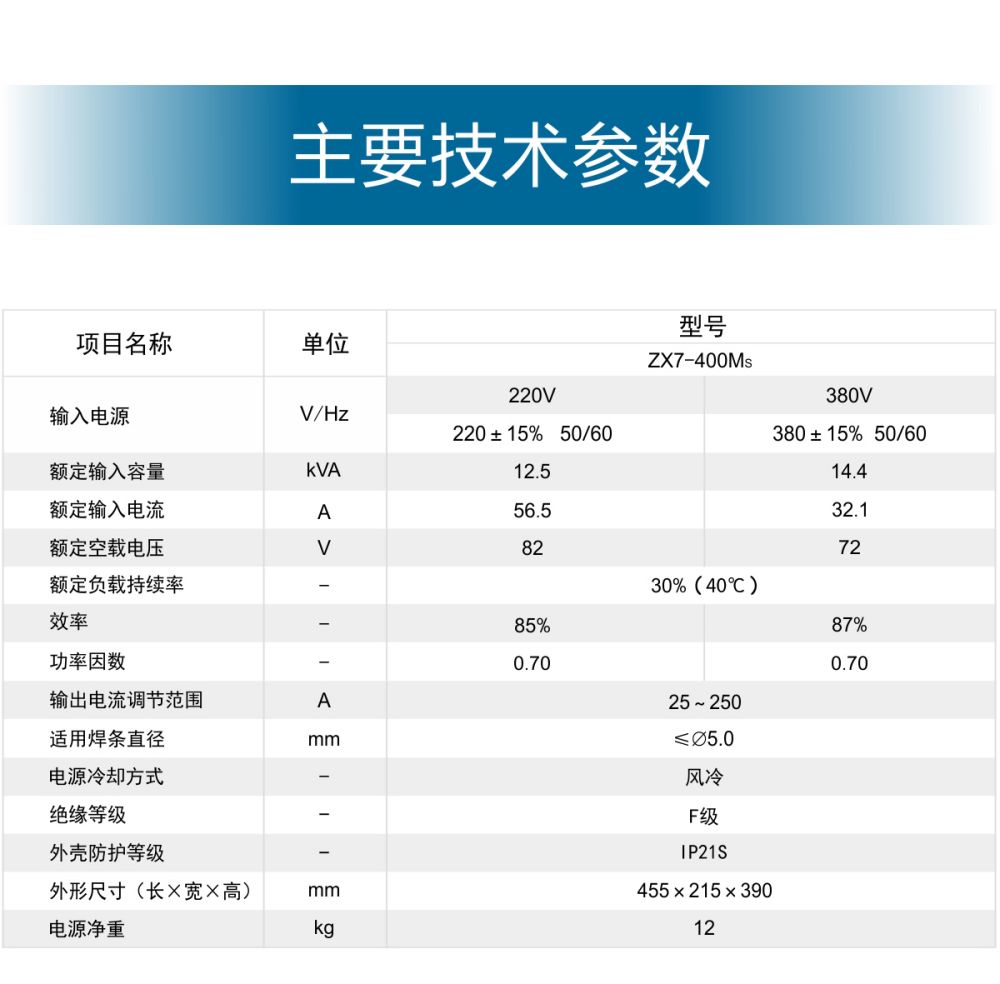 ZX7-400Ms產品內頁_14.jpg