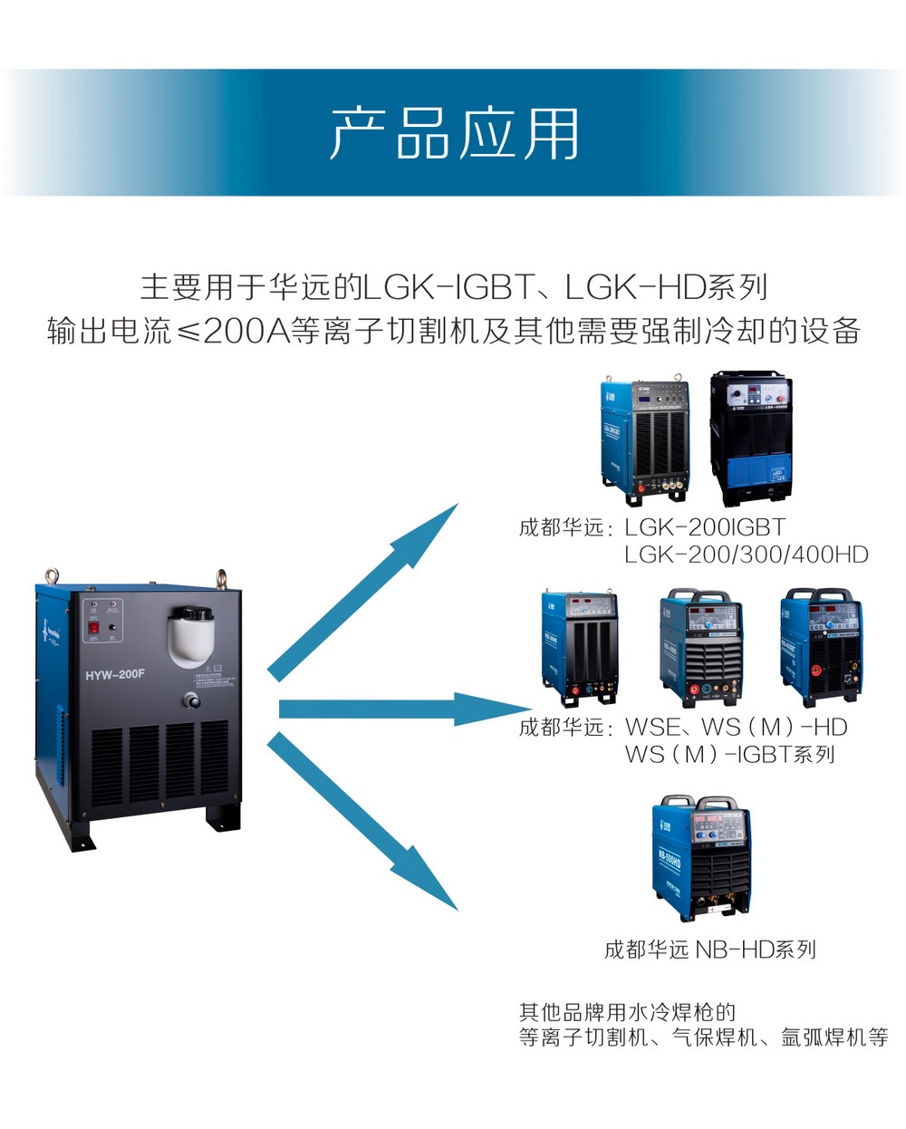 HYW-200F京東內頁_02.jpg