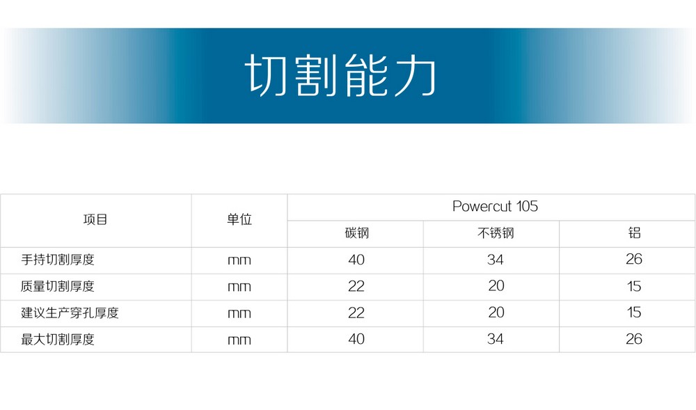 Powercut-105京東內頁_12.jpg