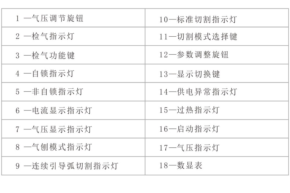 Powercut-105京東內頁_15.jpg