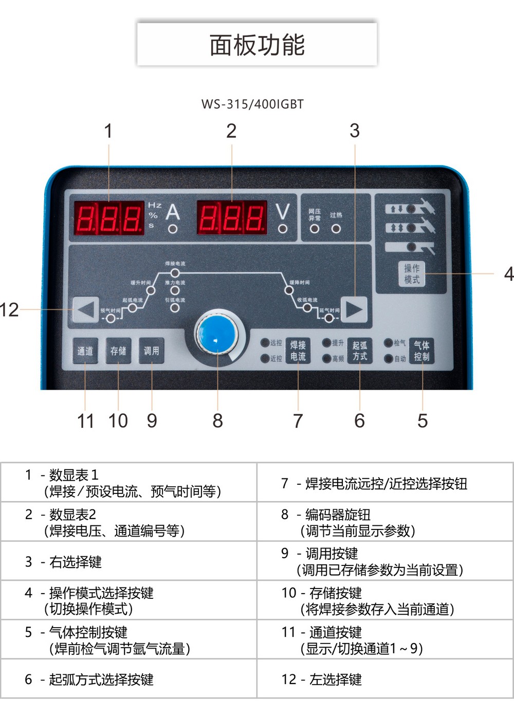 WS（M）-IGBT-Pro產品內頁2_10.jpg