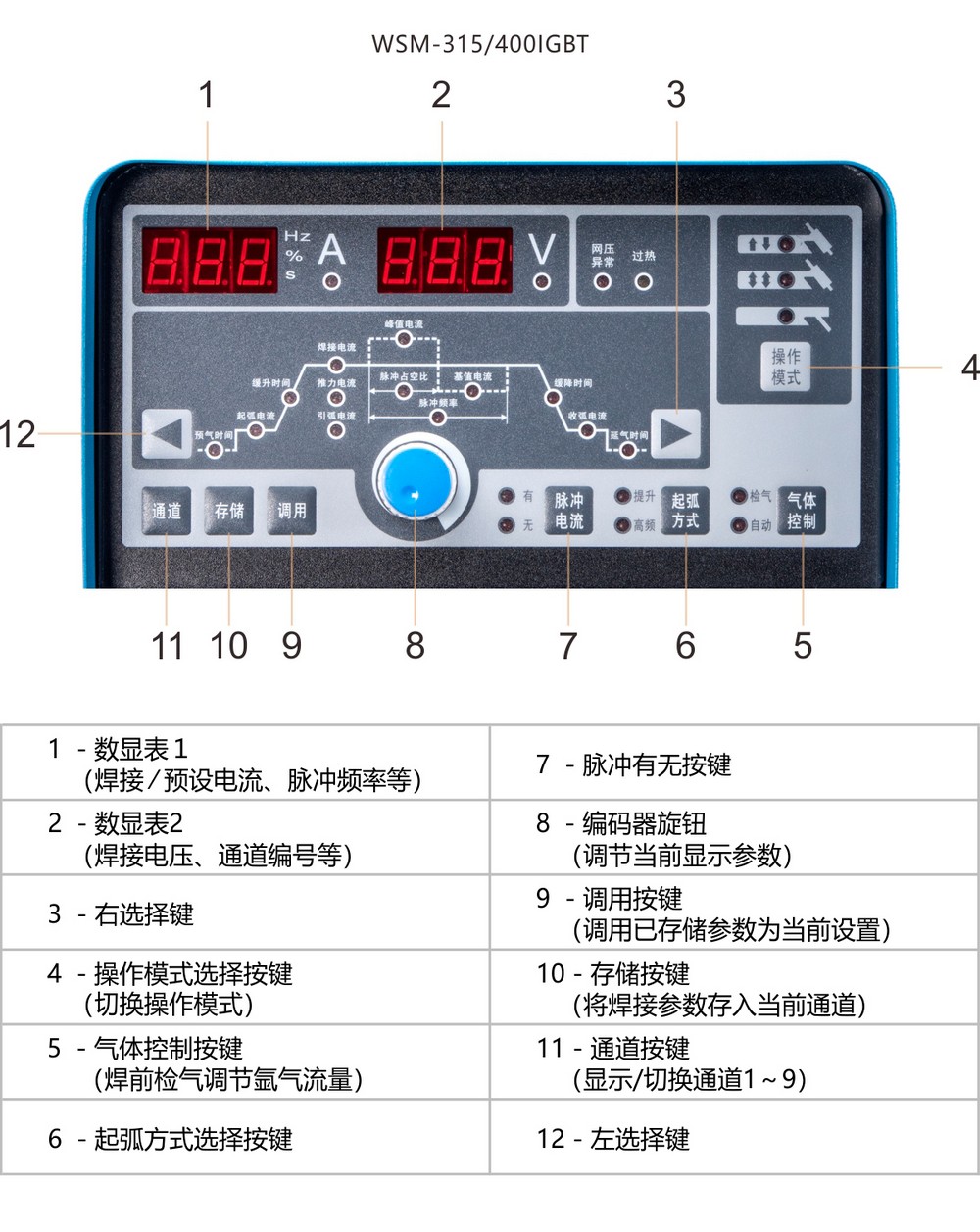 WS（M）-IGBT-Pro產品內頁2_11.jpg