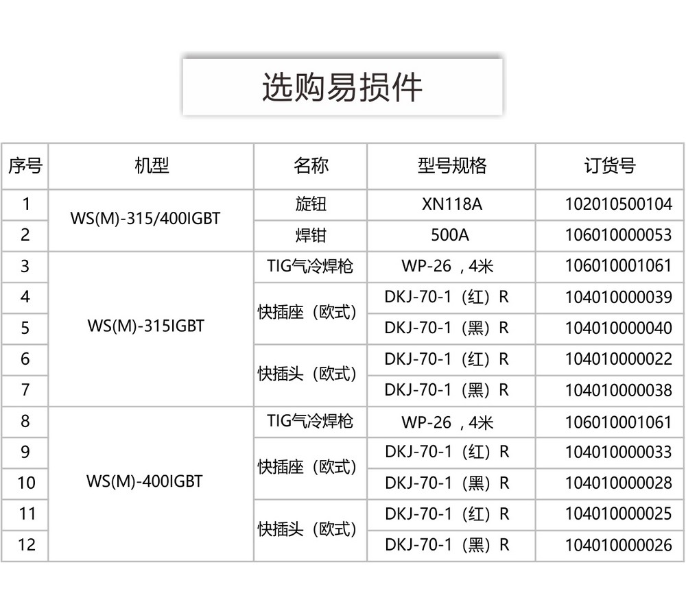 WS（M）-IGBT-Pro產品內頁2_15.jpg