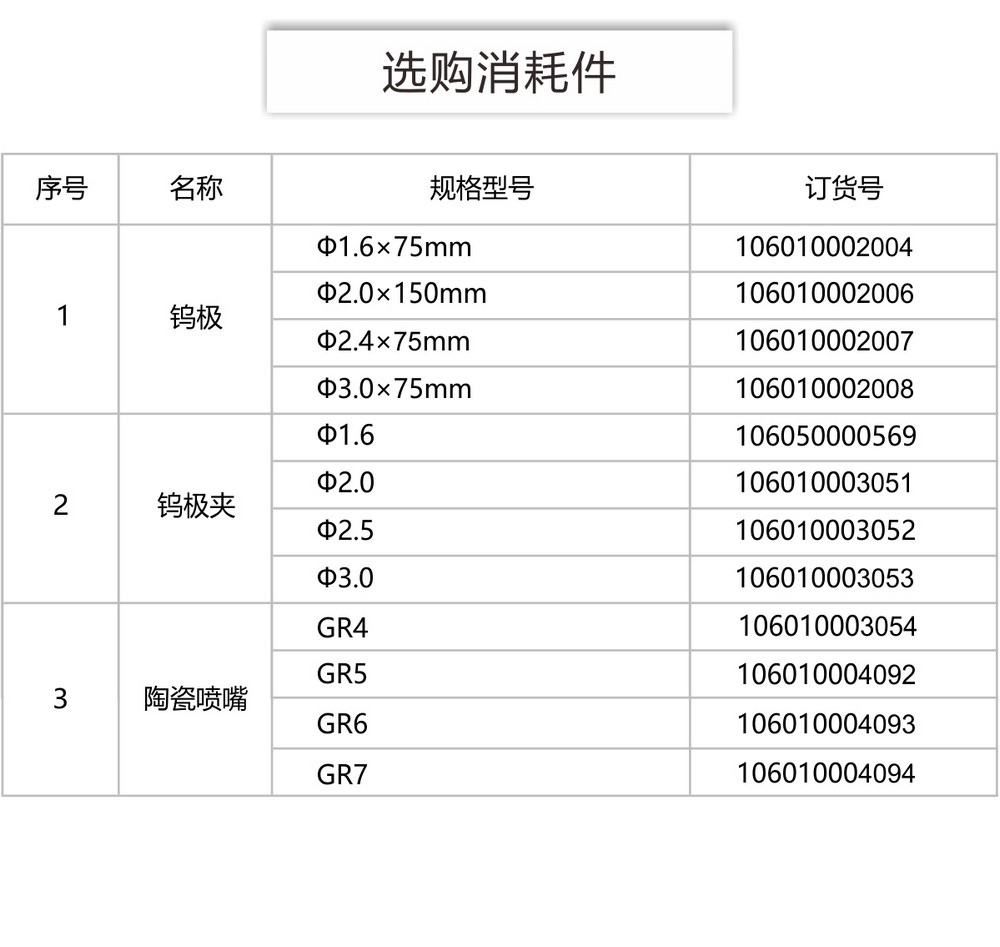 WS（M）-IGBT-Pro產品內頁2_16.jpg