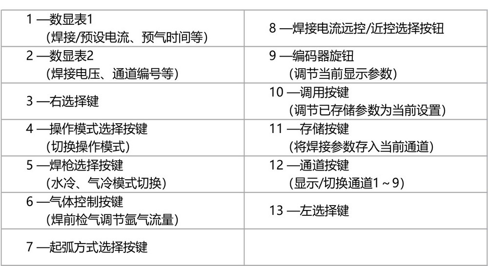 WS（M）-HD--產品內頁1_12.jpg