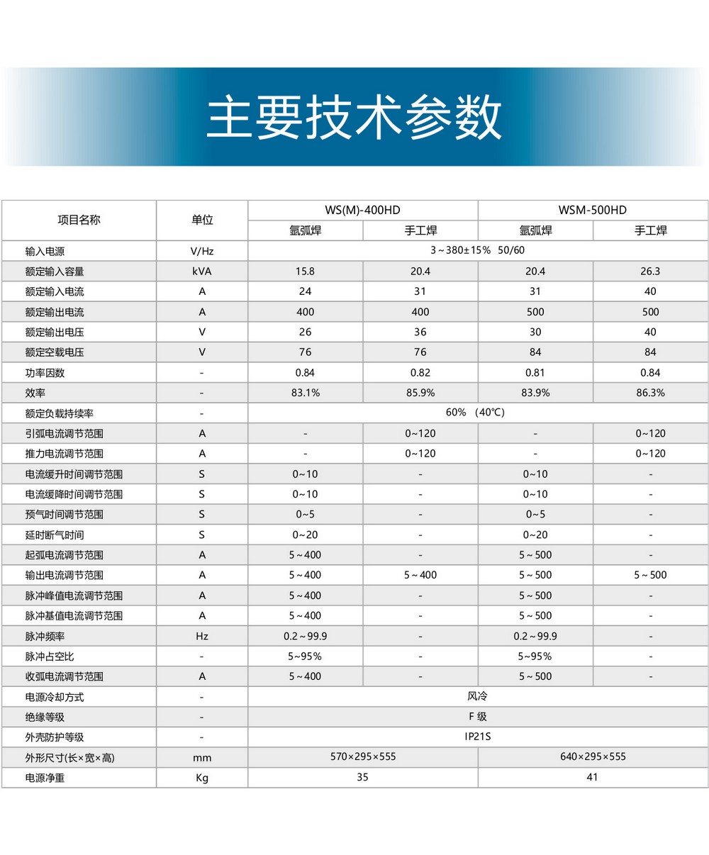 WS（M）-HD--產品內頁2_04.jpg