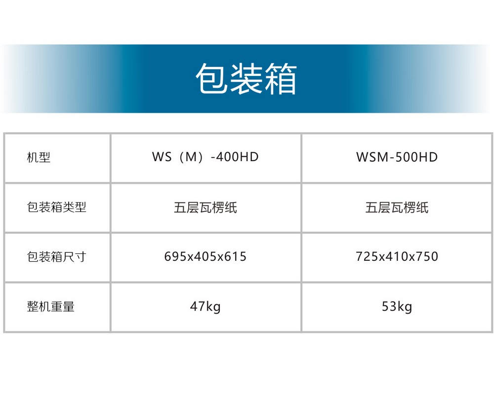 WS（M）-HD--產品內頁2_09.jpg