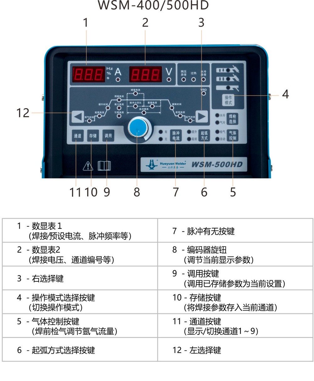 WS（M）-HD--產品內頁2_01.jpg