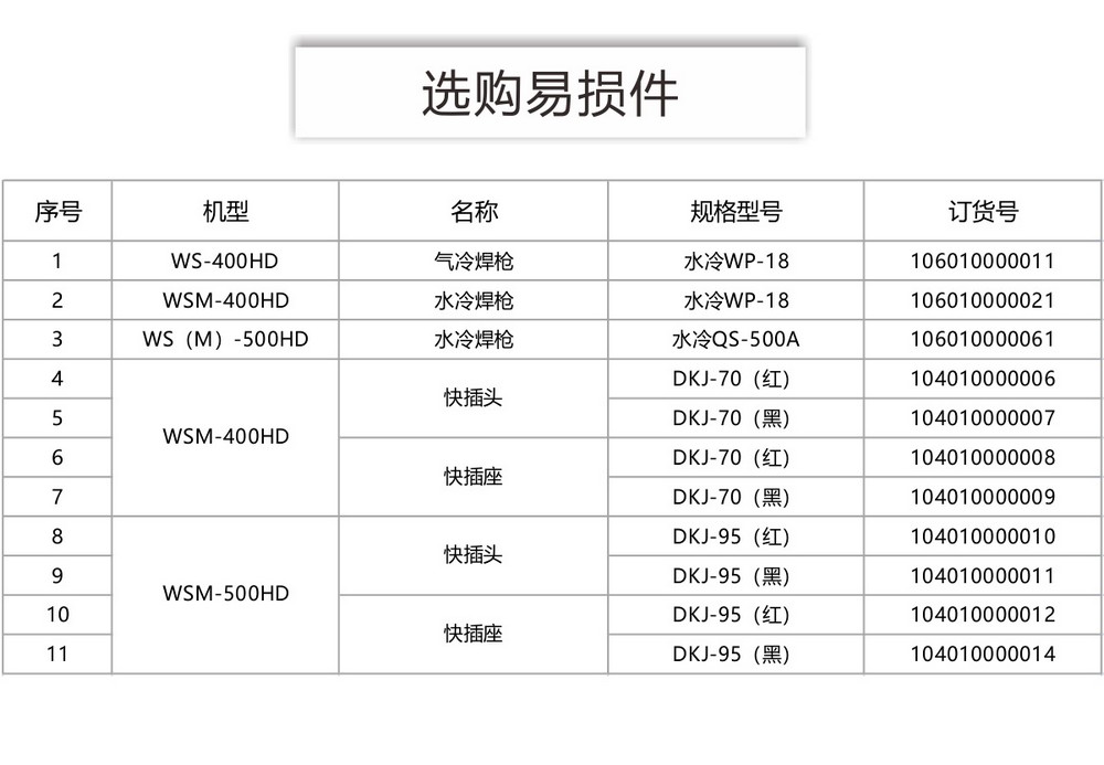 WS（M）-HD--產品內頁2_08.jpg