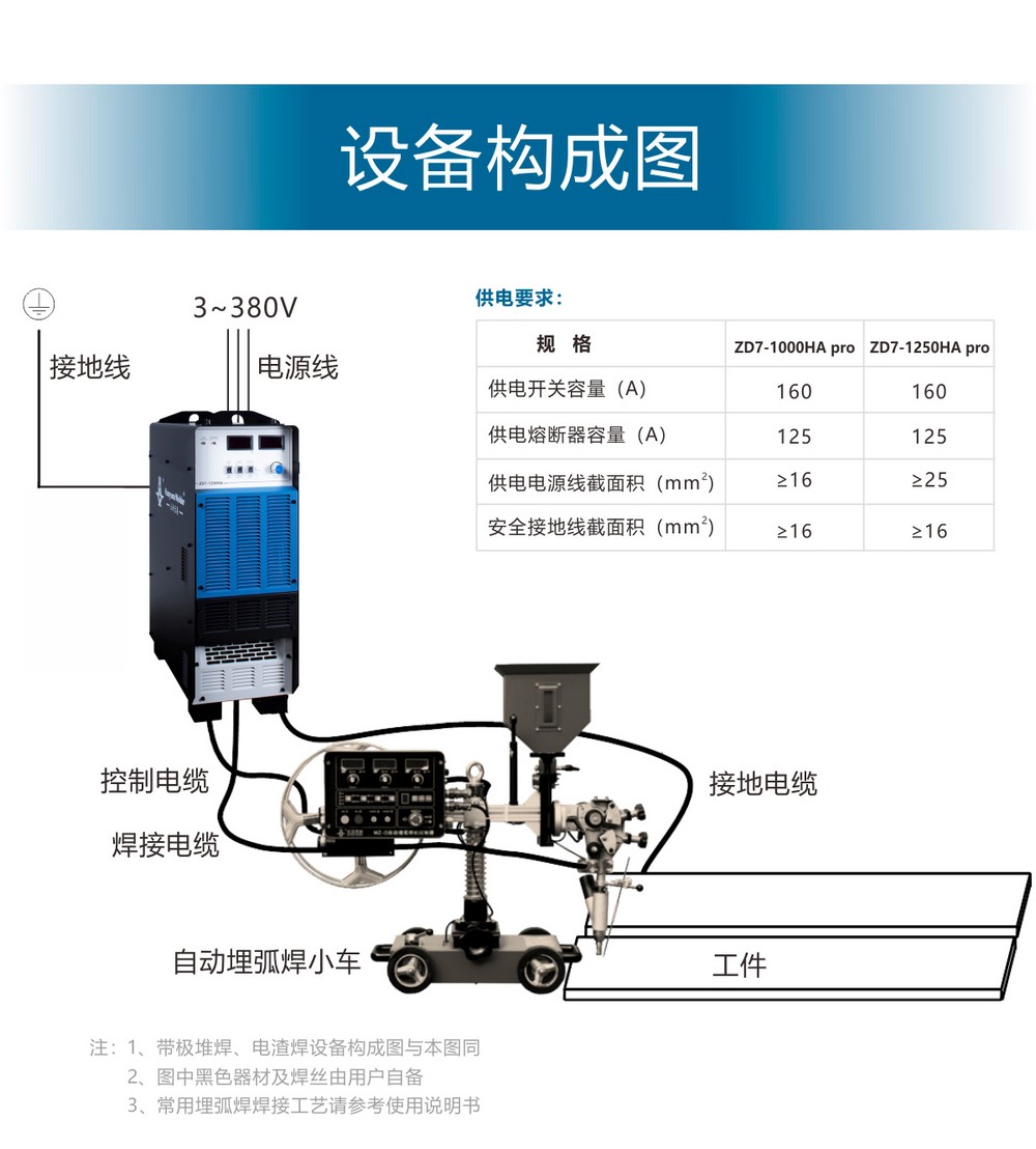 ZD725.JPG