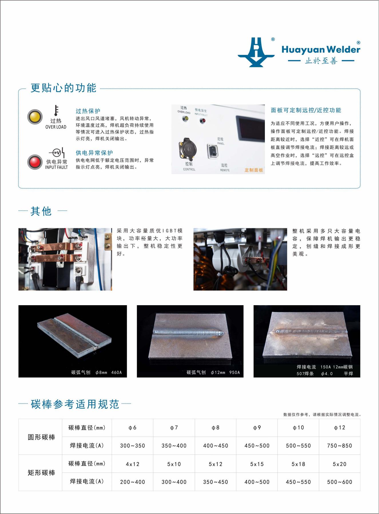 ZX7-1000 1250HA pro宣傳資料（單頁(yè)）_02.jpg
