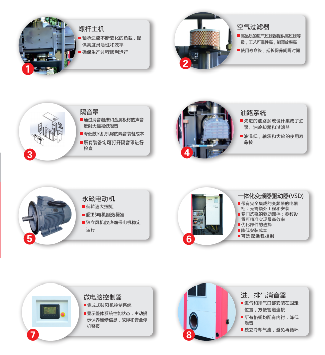螺桿鼓風(fēng)機(jī) 螺桿鼓風(fēng)機(jī)