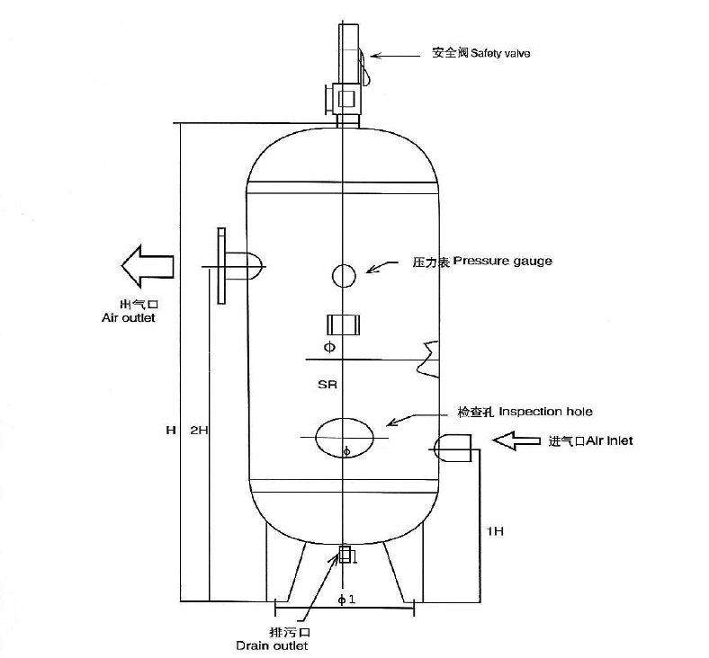儲氣罐-1 儲氣罐-1