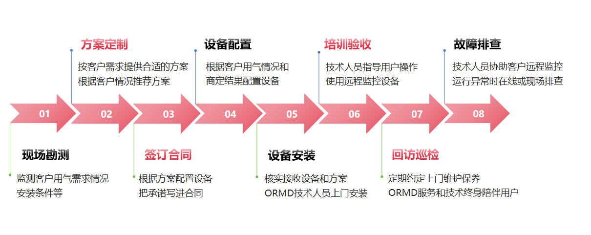 微信圖片_20241126101916 微信圖片_20241126101916